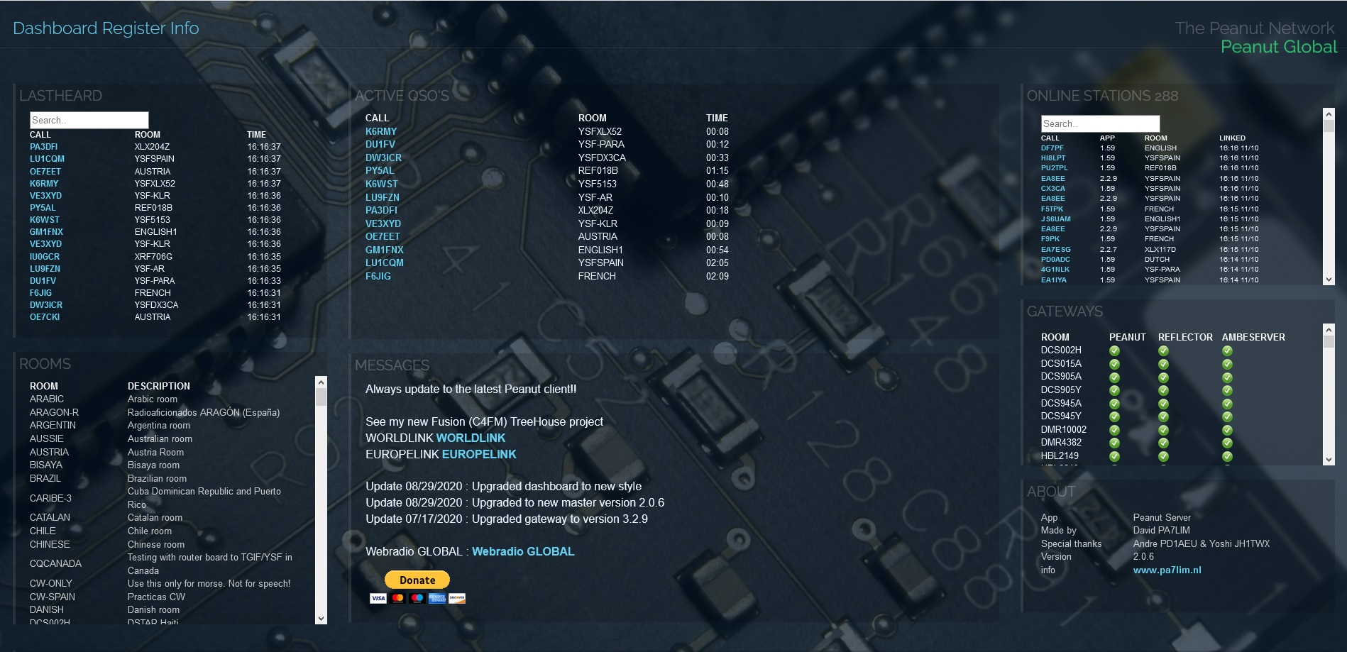 Reflector Software *Software* – Xreflector World Wide Servers