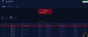 Nuevo Dashboard avanzado Para YSF De La Red C4FM SPAIN