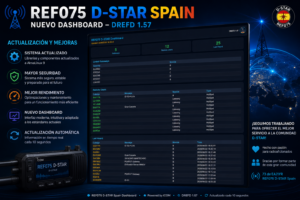 REF075 D-STAR Spain – Actualización del Sistema