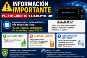 IMPORTANTE: Aviso para usuarios de WIRES-X
