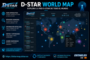 Lanzamos D-STAR World Map