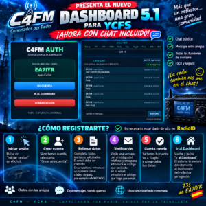 DASHBOARD 5.1CHAT INCLUIDO