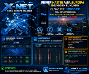 X-NET PRESENTA EL PRIMER MASTER NXCORE DE KENWOOD PARA EUROPA