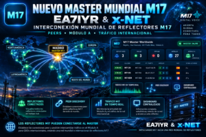 NUEVO MASTER MUNDIAL M17