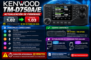 KENWOOD TM-D750A/E SE ACTUALIZA A LA VERSIÓN 1.03